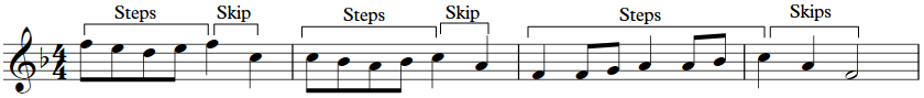 Understanding Skips and Steps 3